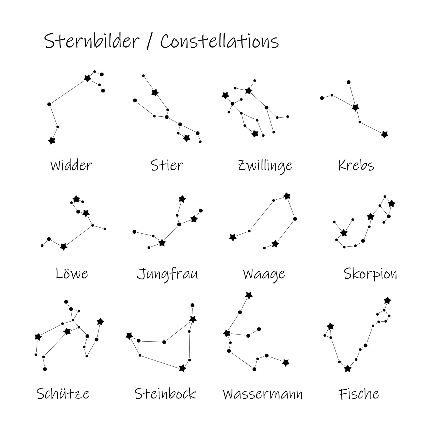 Benutzerdefinierte Armband